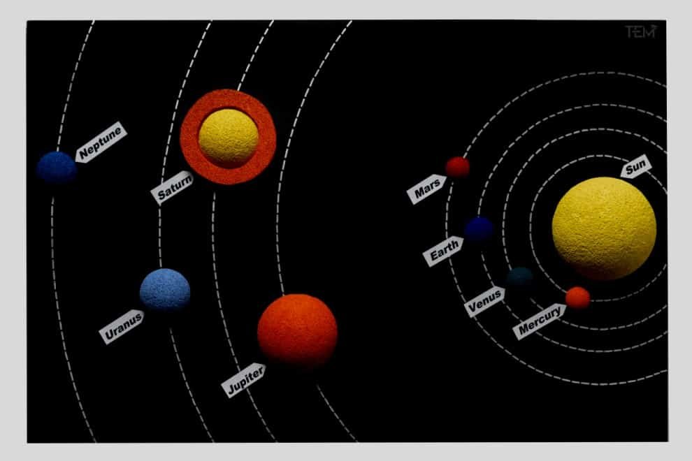 Pin-Ball of Solar System