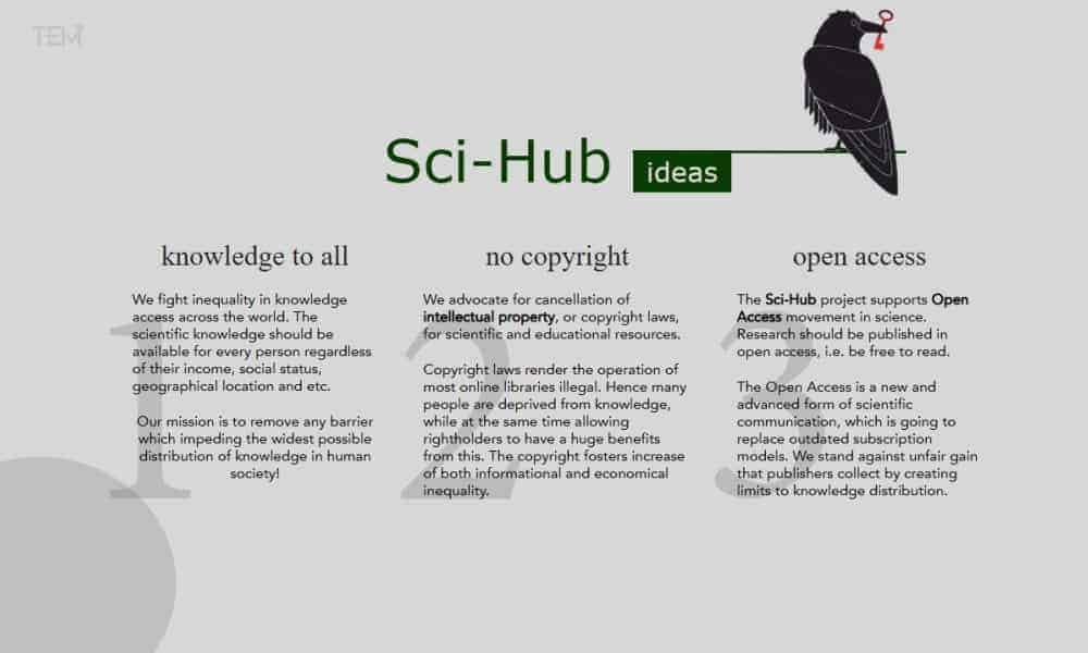 scihub