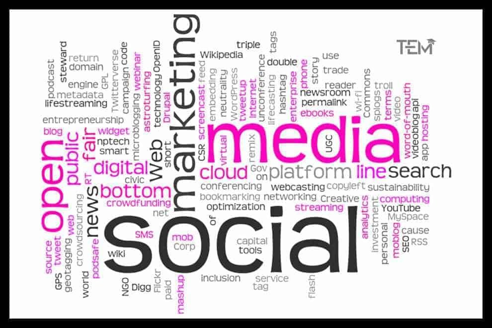 social media affects communication