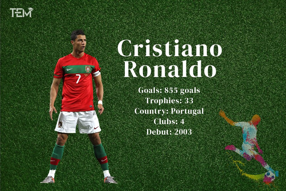 Cristiano-Ronaldo