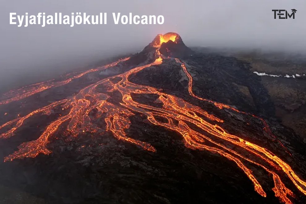 Eyjafjallajökull-Volcano