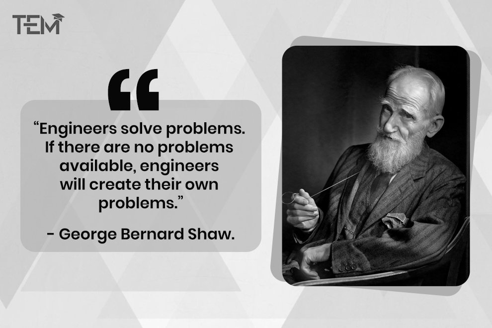 George-Bernard-Shaw