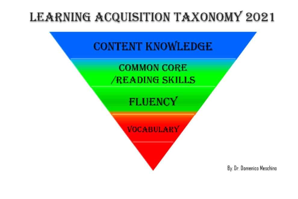 Interdisciplinary-Knowledge-Based-Curriculum