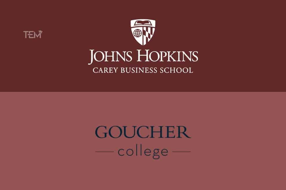 Goucher College