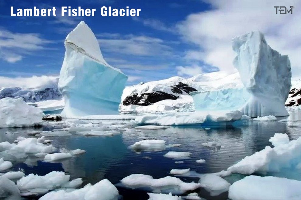 Largest Glaciers