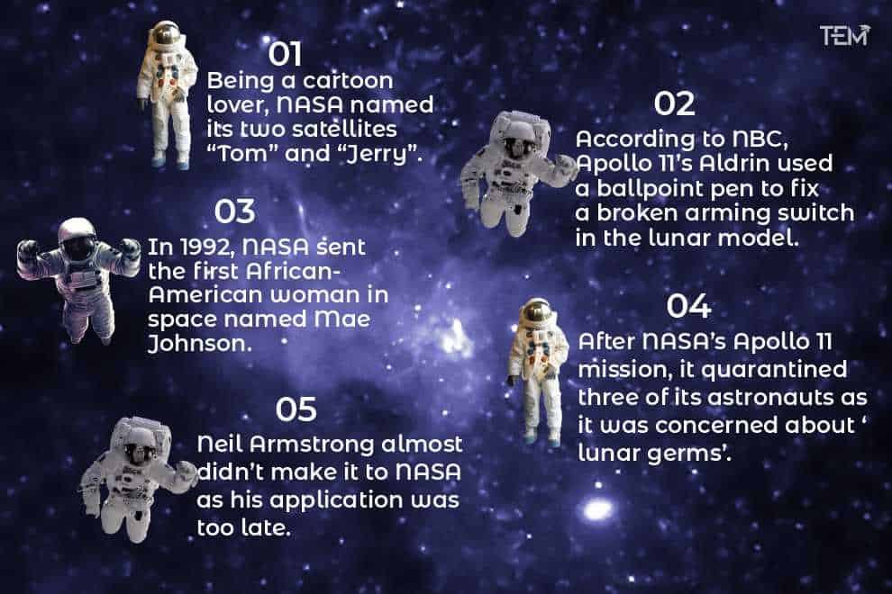 fun-facts-about-nasa