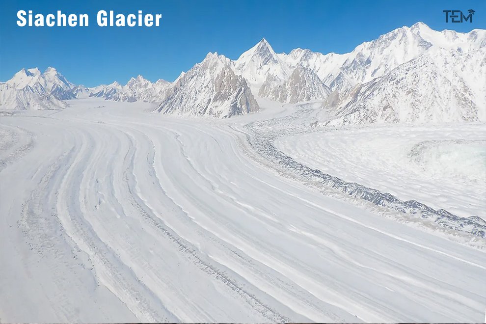 Largest Glaciers