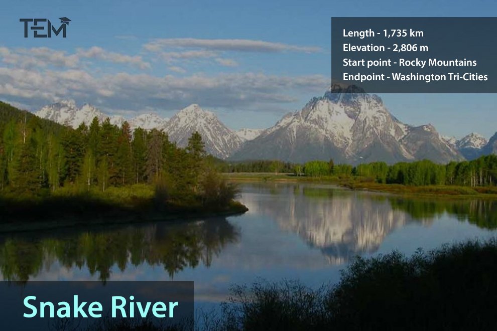 Snake-River