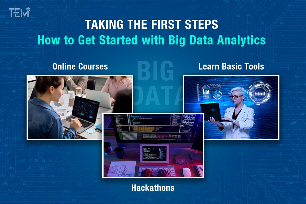 How to Get Started with Big Data Analytics