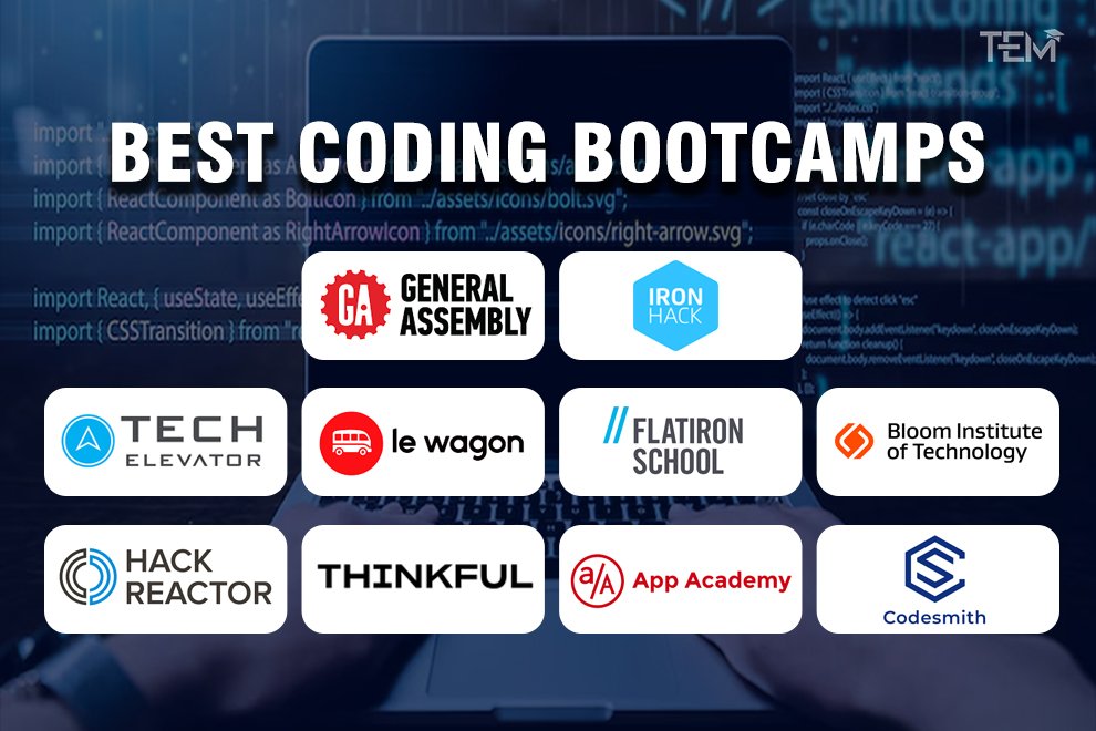 Best Coding Bootcamps